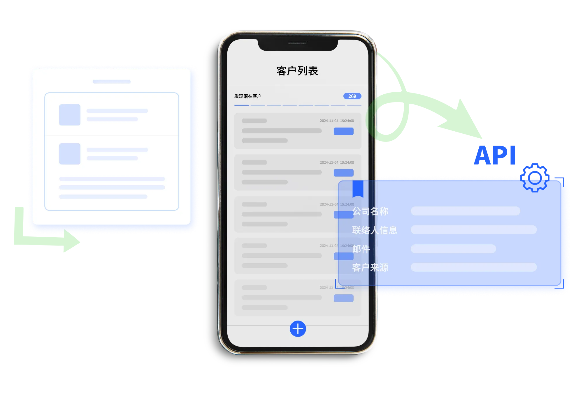 Automated information integration