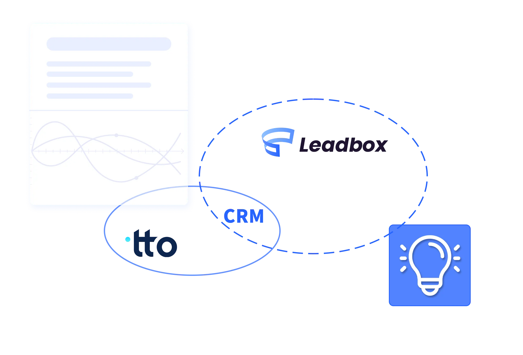 Customer relationship management and advertising remarketing