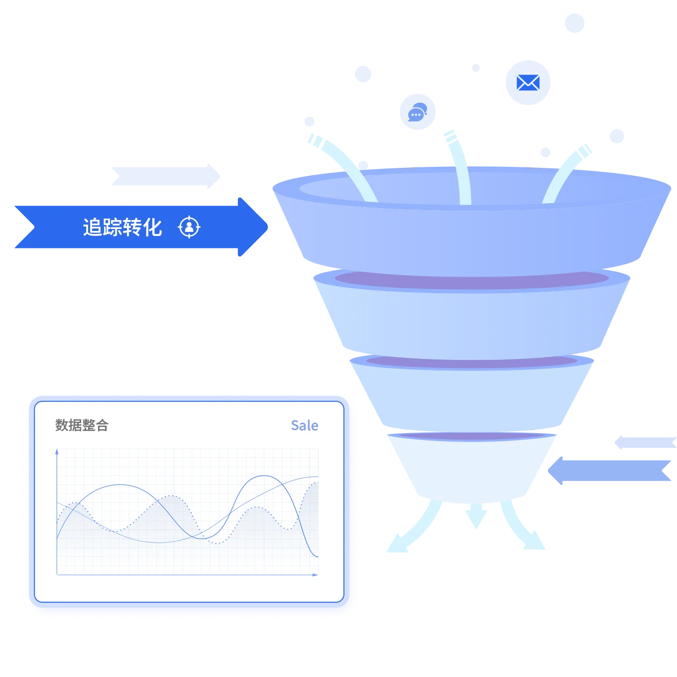 Why is Leadbox effective at tracking offline conversions?