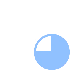 Data-driven attribution analysis